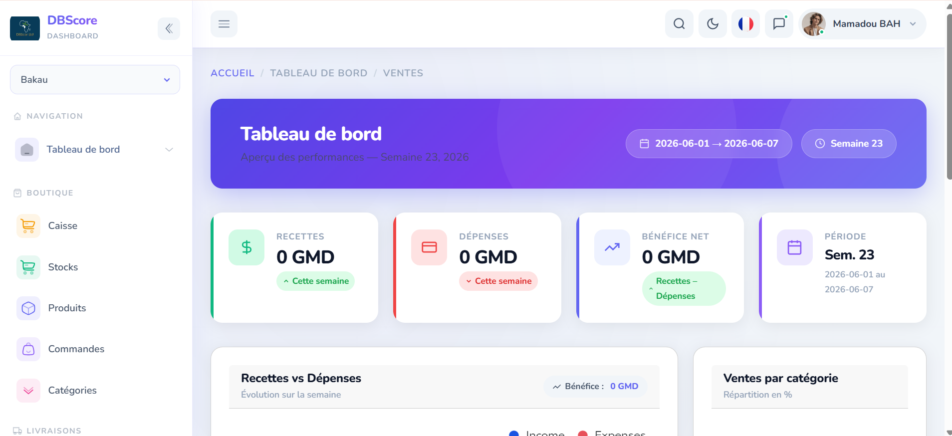 DBScore Platform:  Système de Gestion Commerciale et de Suivi des Performances